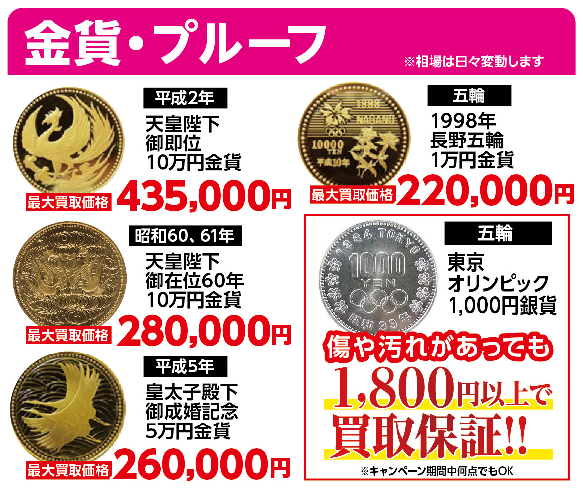 超高価買取